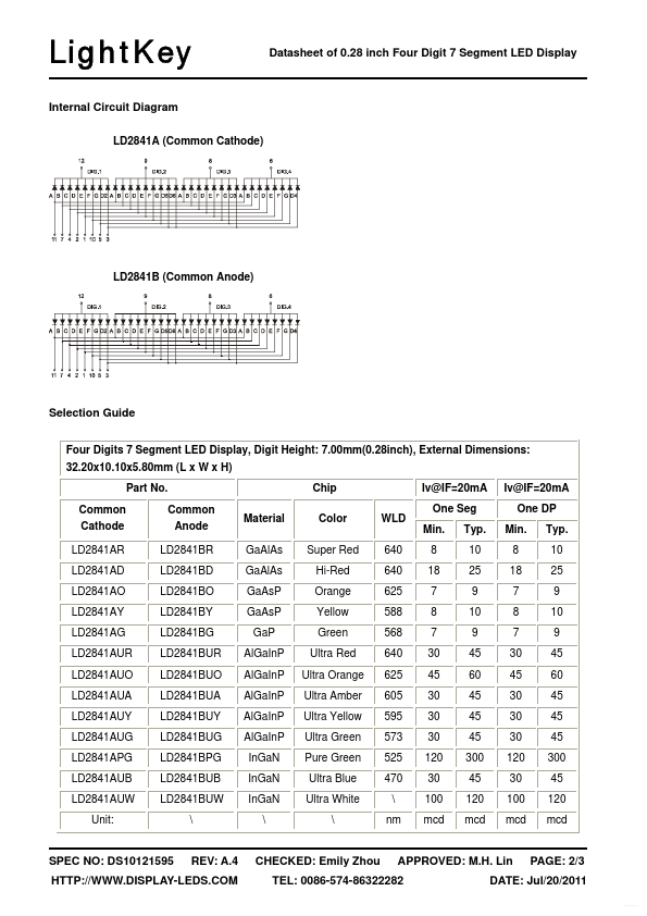 LD2841AR