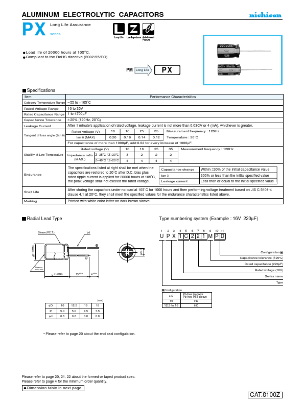 UPX1C102MPD