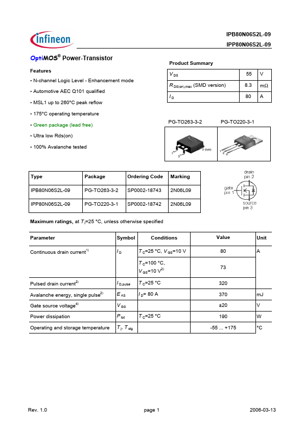 IPP80N06S2L-09