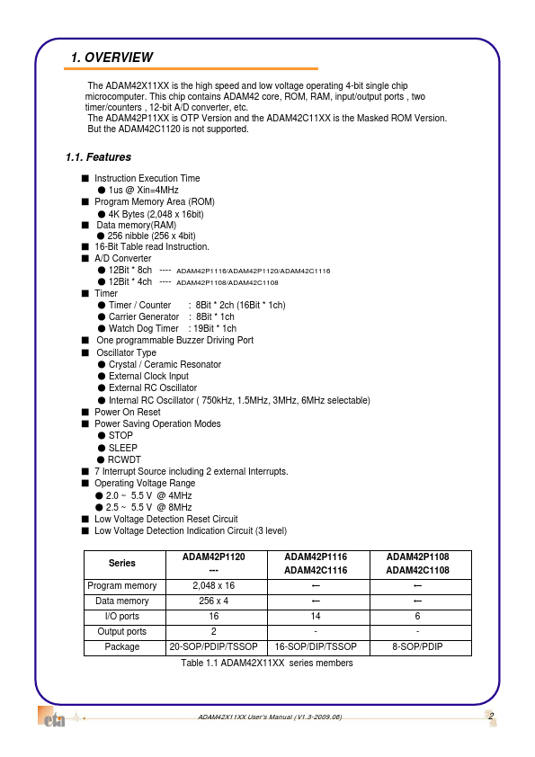 ADAM42P1120