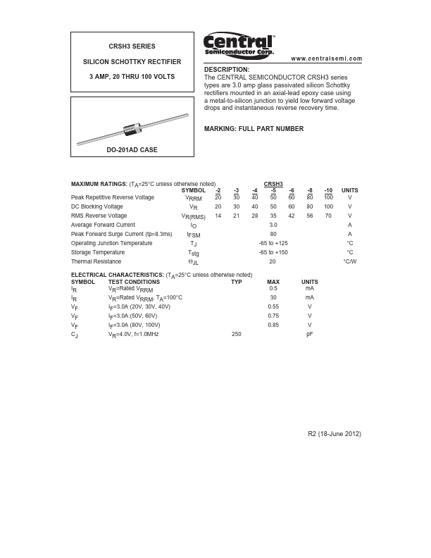 CRSH3-3