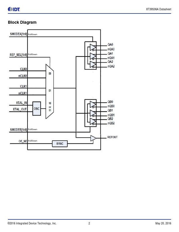 8T39S06A