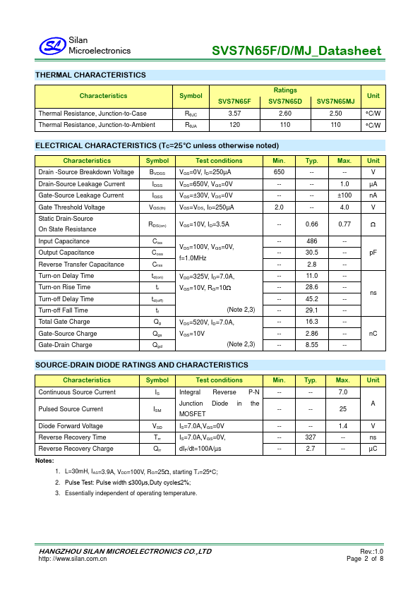 SVS7N65D