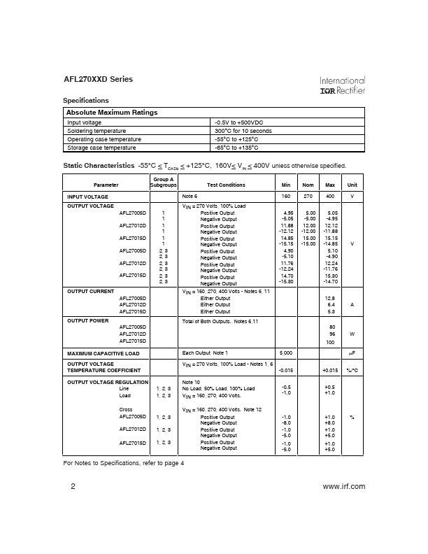 AFL27012D