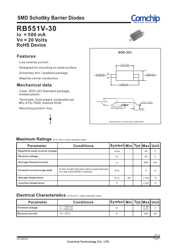 RB551V-30