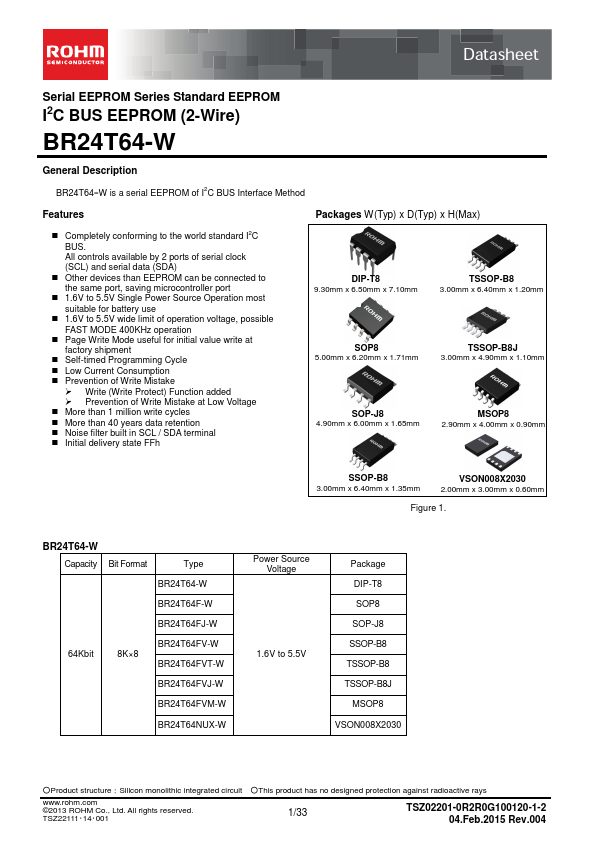 BR24T64FV-W