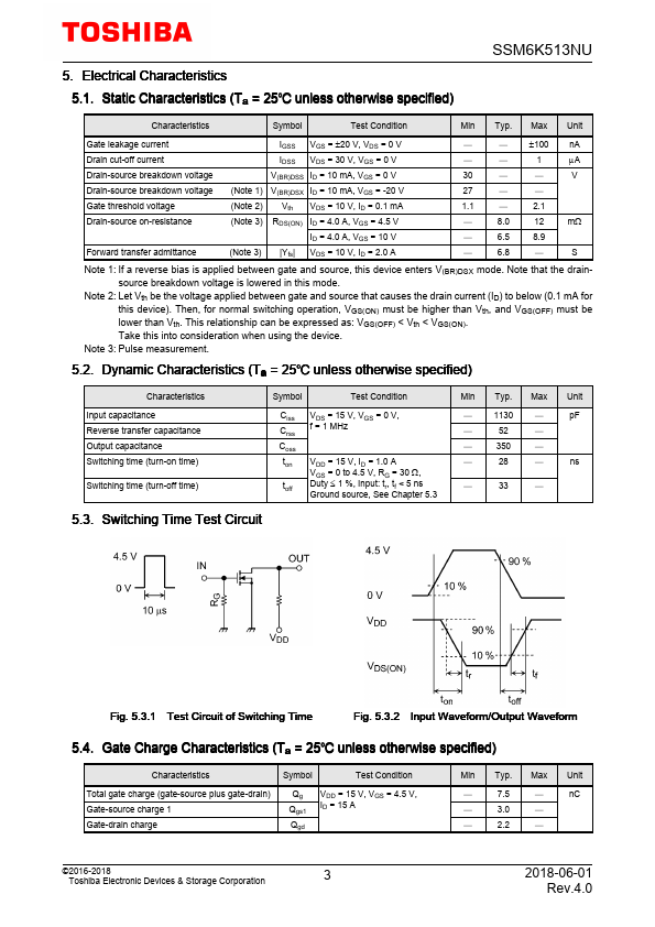 SSM6K513NU