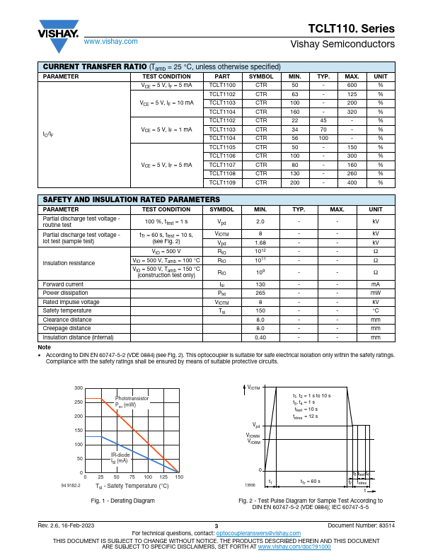 TCLT1104