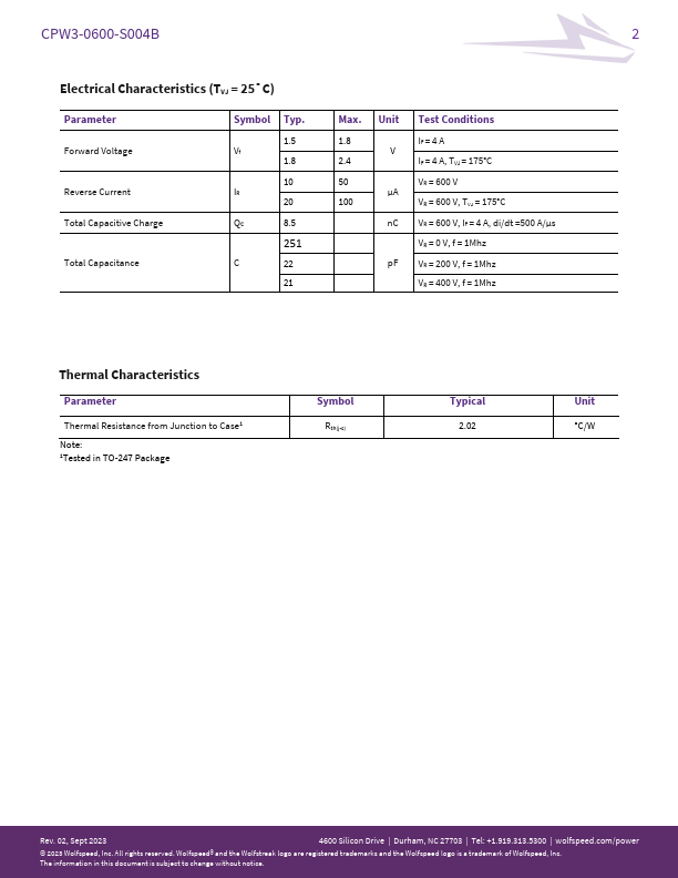 CPW3-0600-S004B