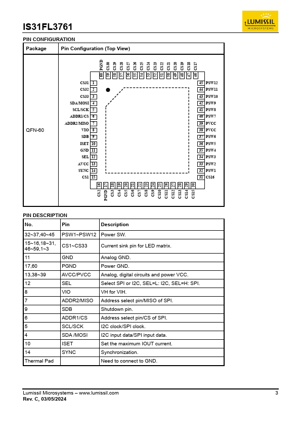 IS31FL3761