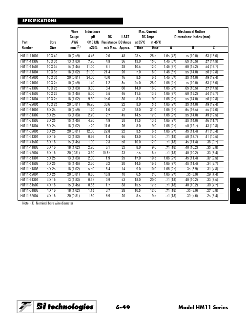 HM11-11001