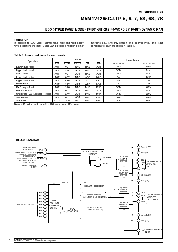 M5M4V4265CTP-5