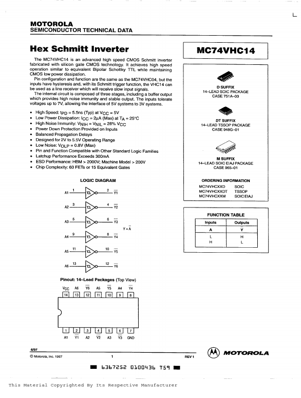 54HC14