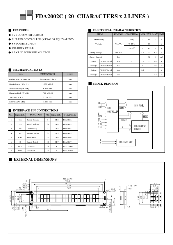 FDA2002C