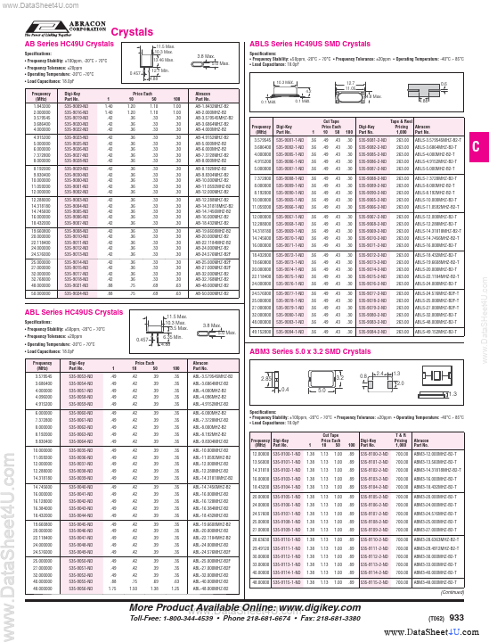 ABL-20.000MHZ-B2