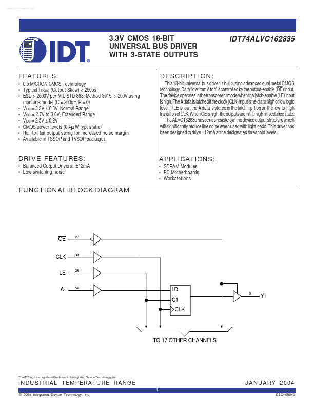 IDT74ALVC162835