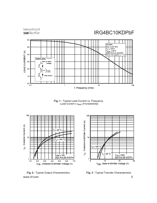 IRG4BC10KDPBF