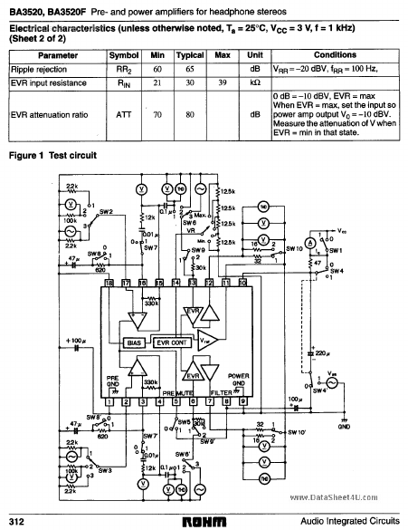 BA3520