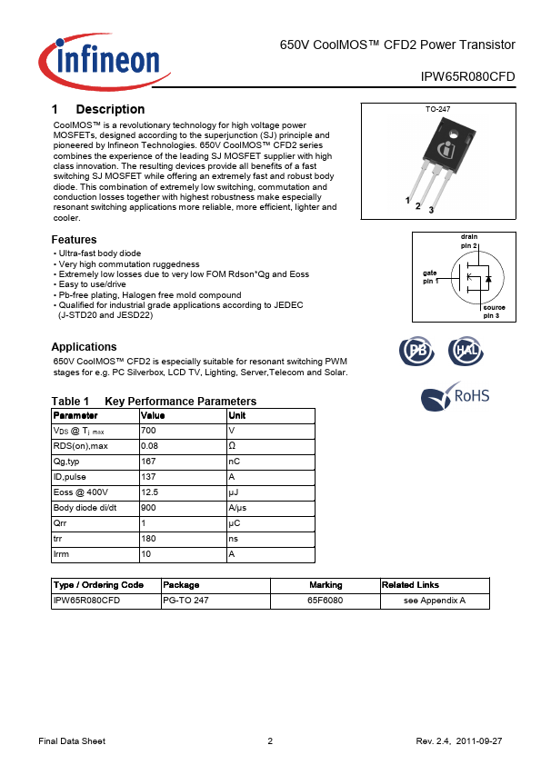 IPW65R080CFD