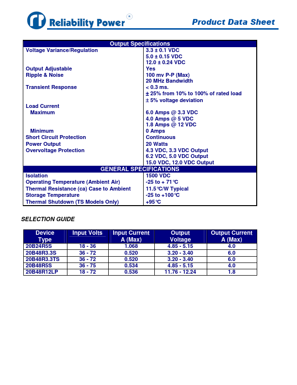 20B48R3.3TS