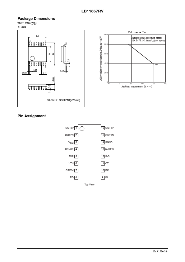 LB11867RV