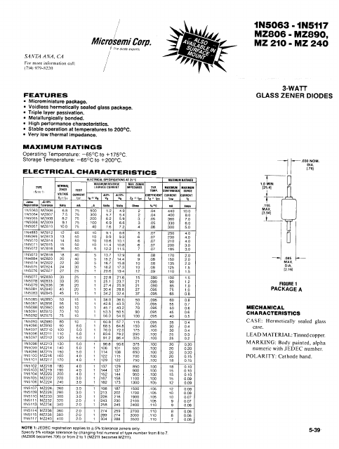 MZ809