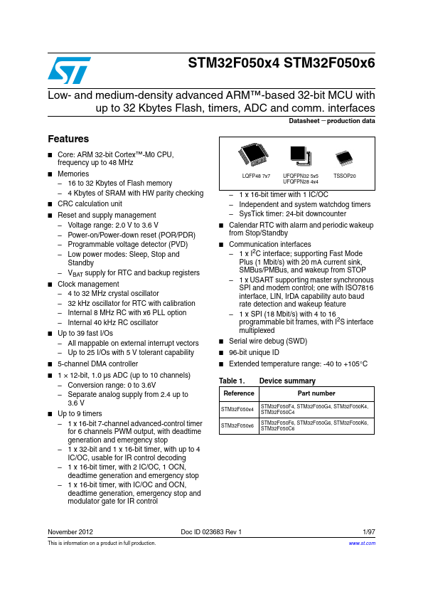 STM32F050C6