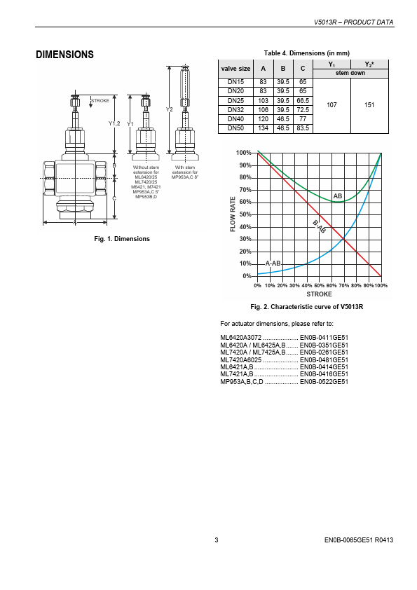 V5013R1081