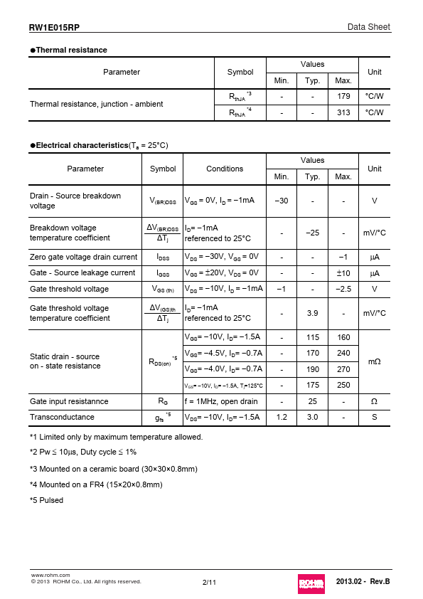 RW1E015RP