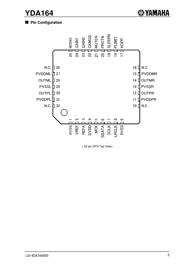 YDA164