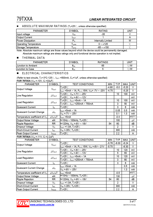 79T12A