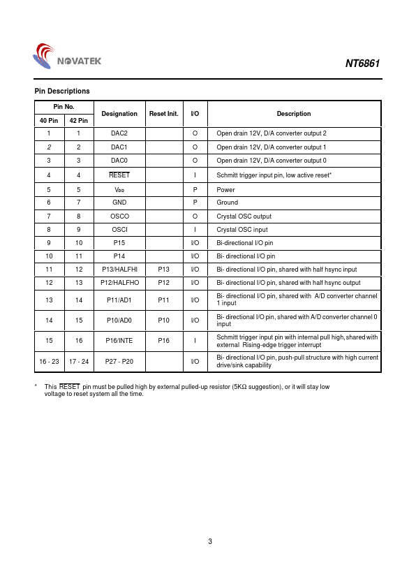 NT6861