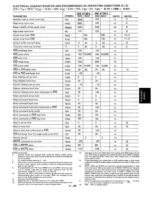 MK4116E-2