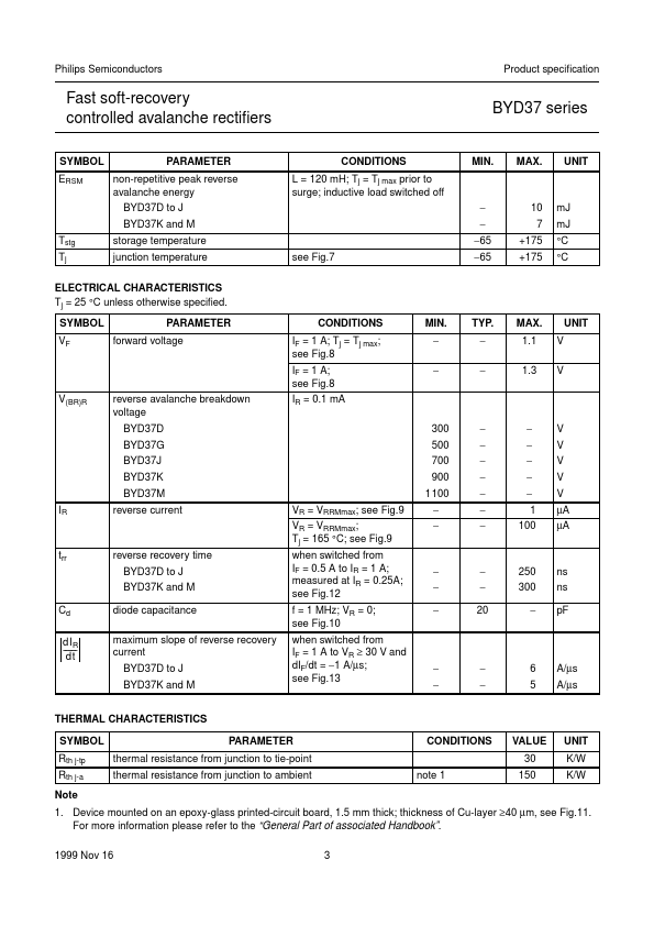 BYD37G