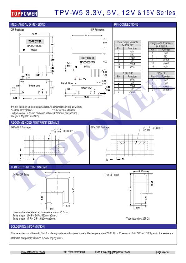 TPV1505SA-W5