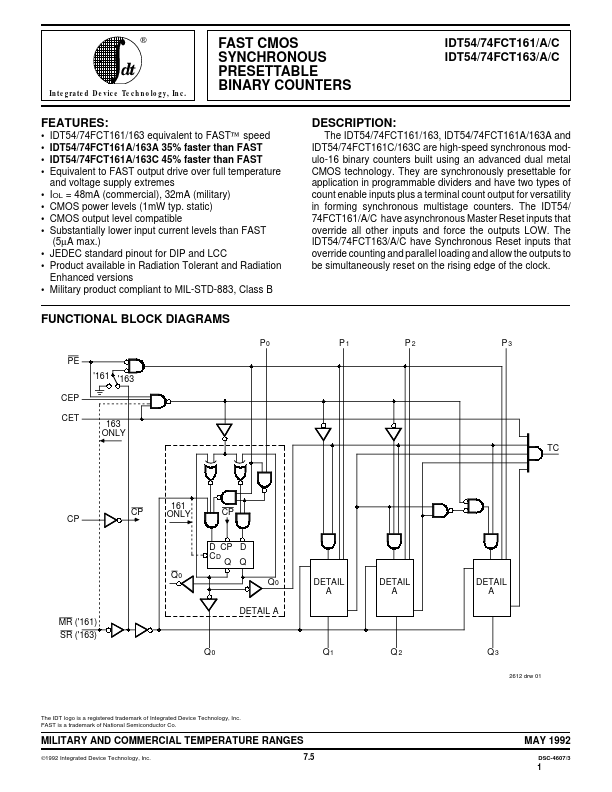 IDT54FCT161C