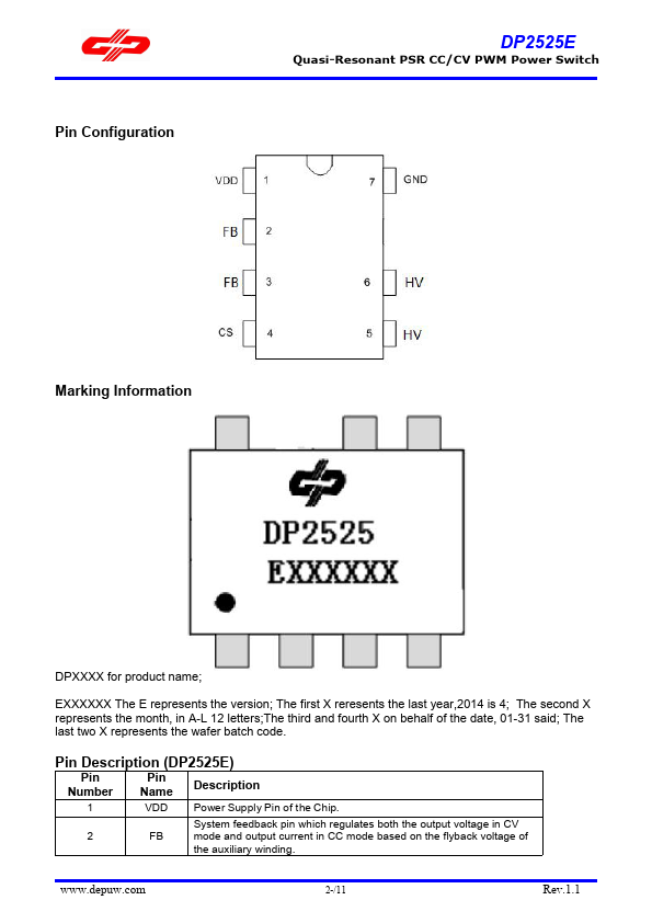 DP2525E