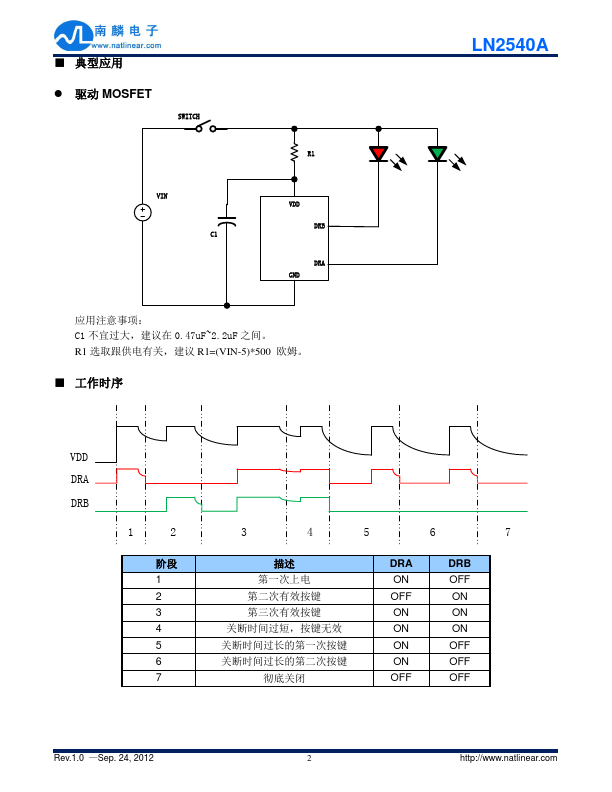 LN2540A