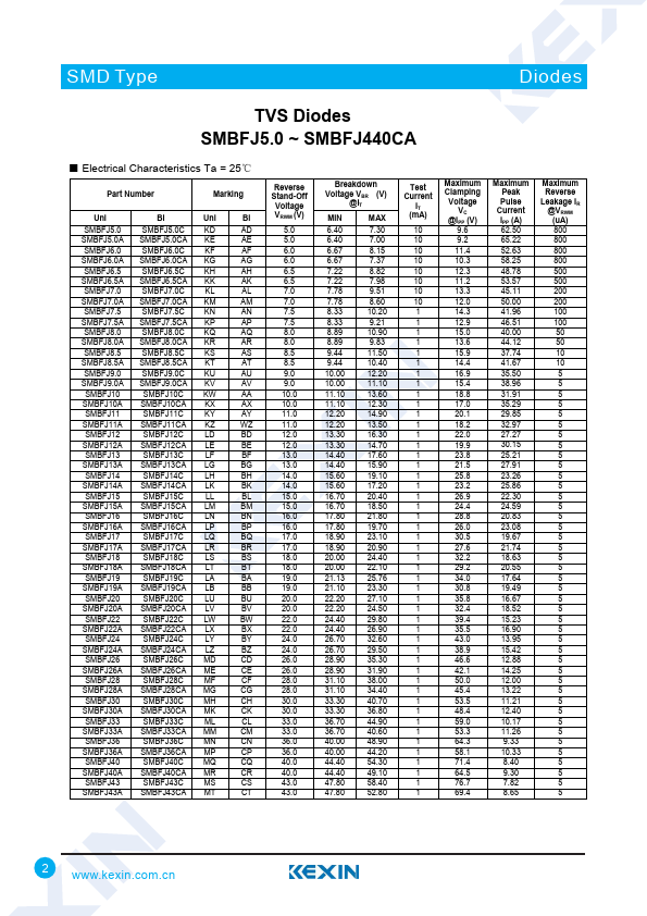 SMBFJ20A