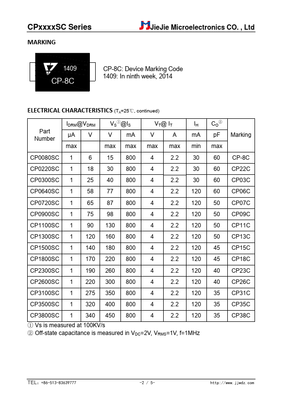 CP0720SC