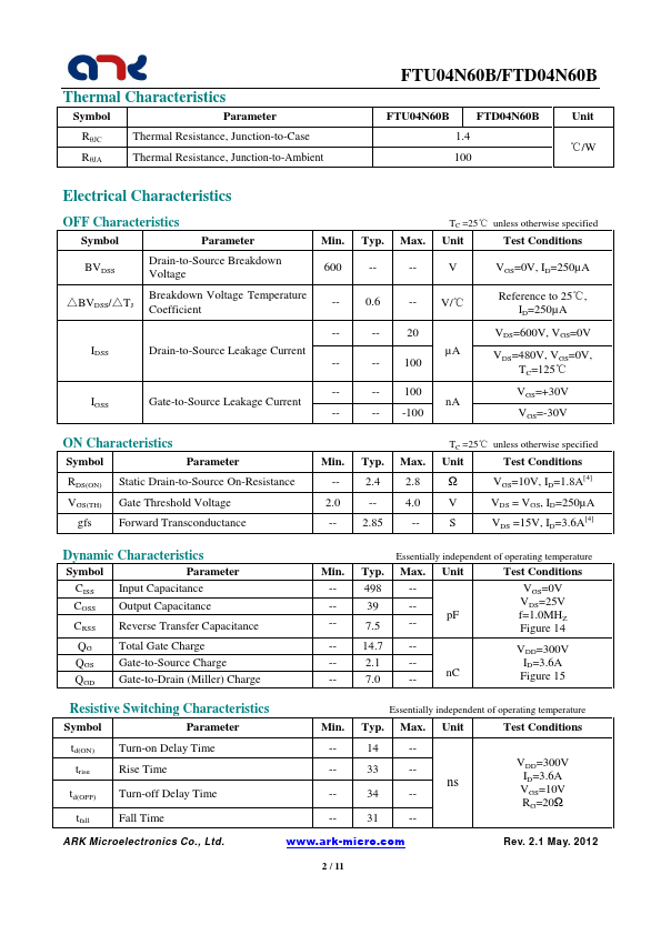 FTU04N60B