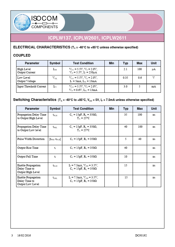 ICPLW2601