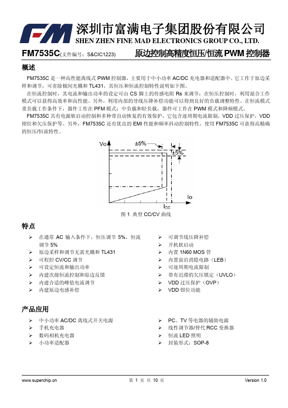 FM7535C