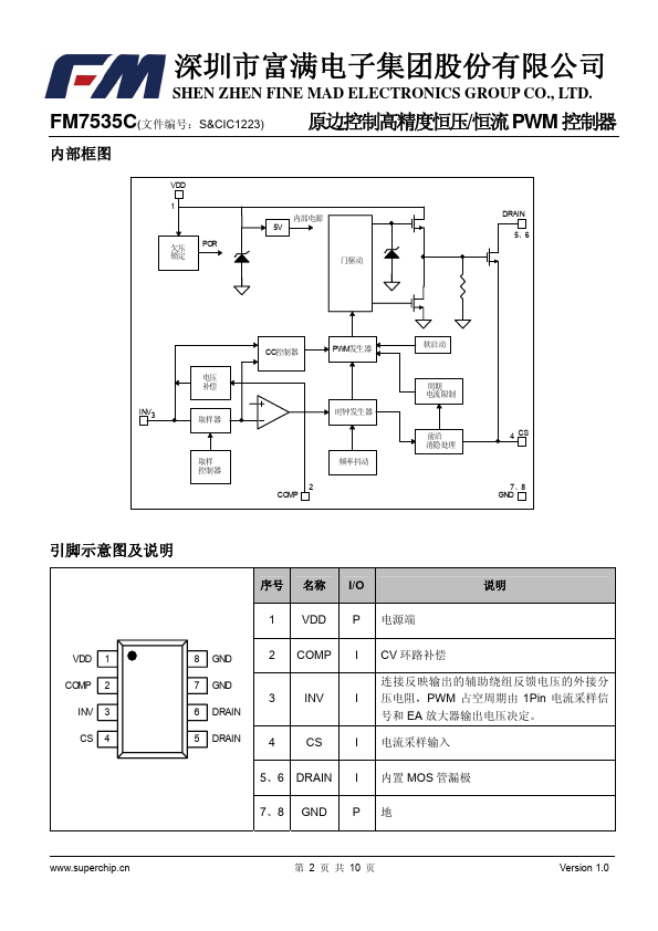 FM7535C