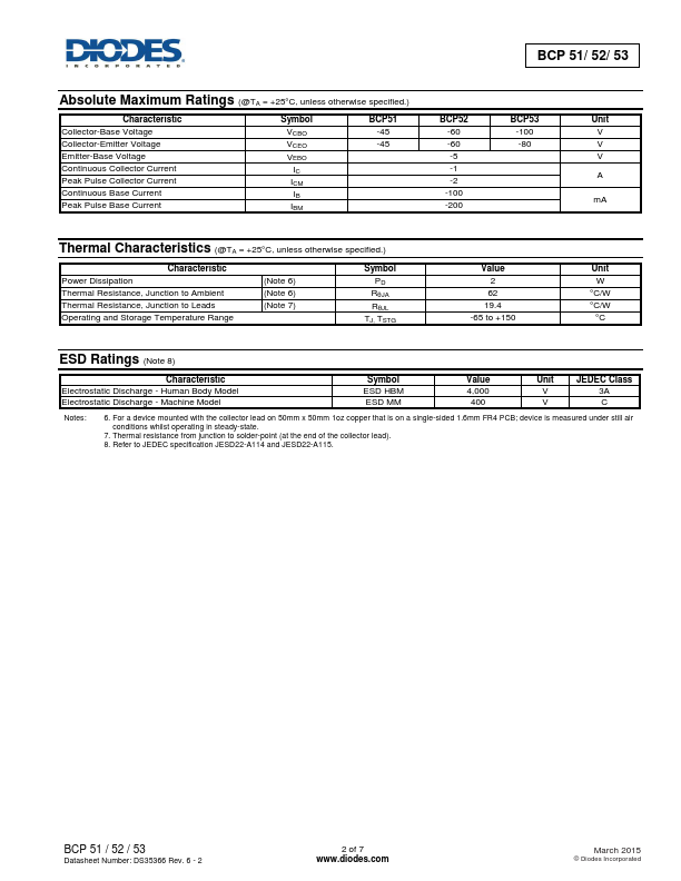 BCP5110TA