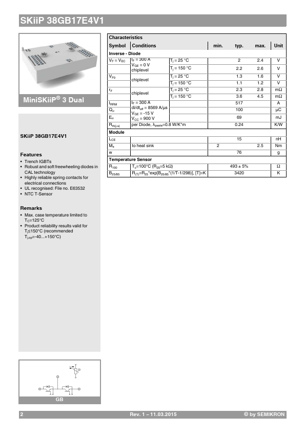 SKiiP38GB17E4V1