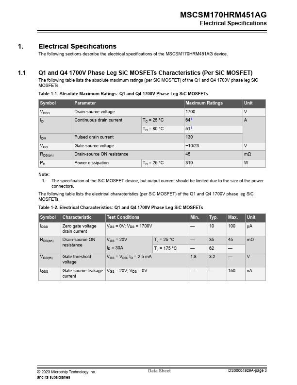 MSCSM170HRM451AG