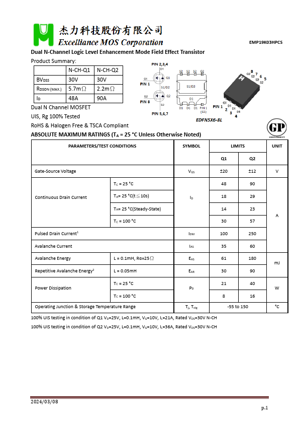 EMP19K03HPCS Datasheet Preview