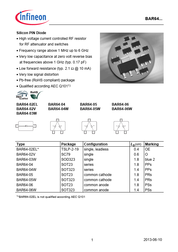 BAR64-06W