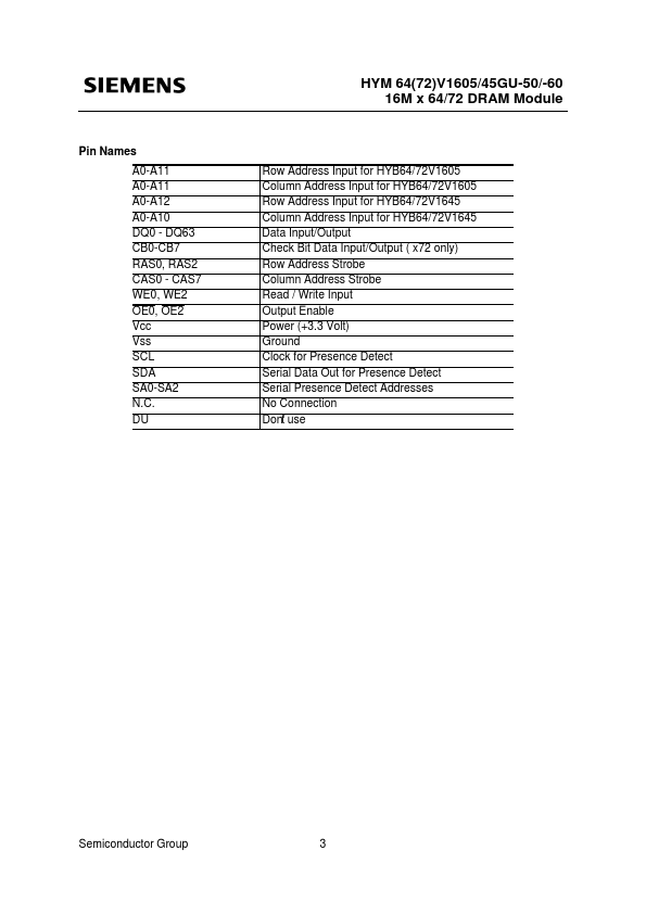 HYM72V1605GU-60